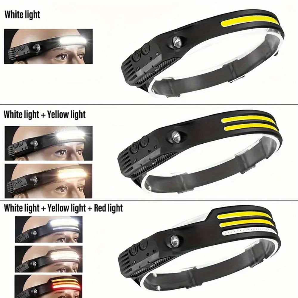 USB Rechargeable Headlamp with LED COB Lights Waterproof Motion Sensor for Outdoor Activities