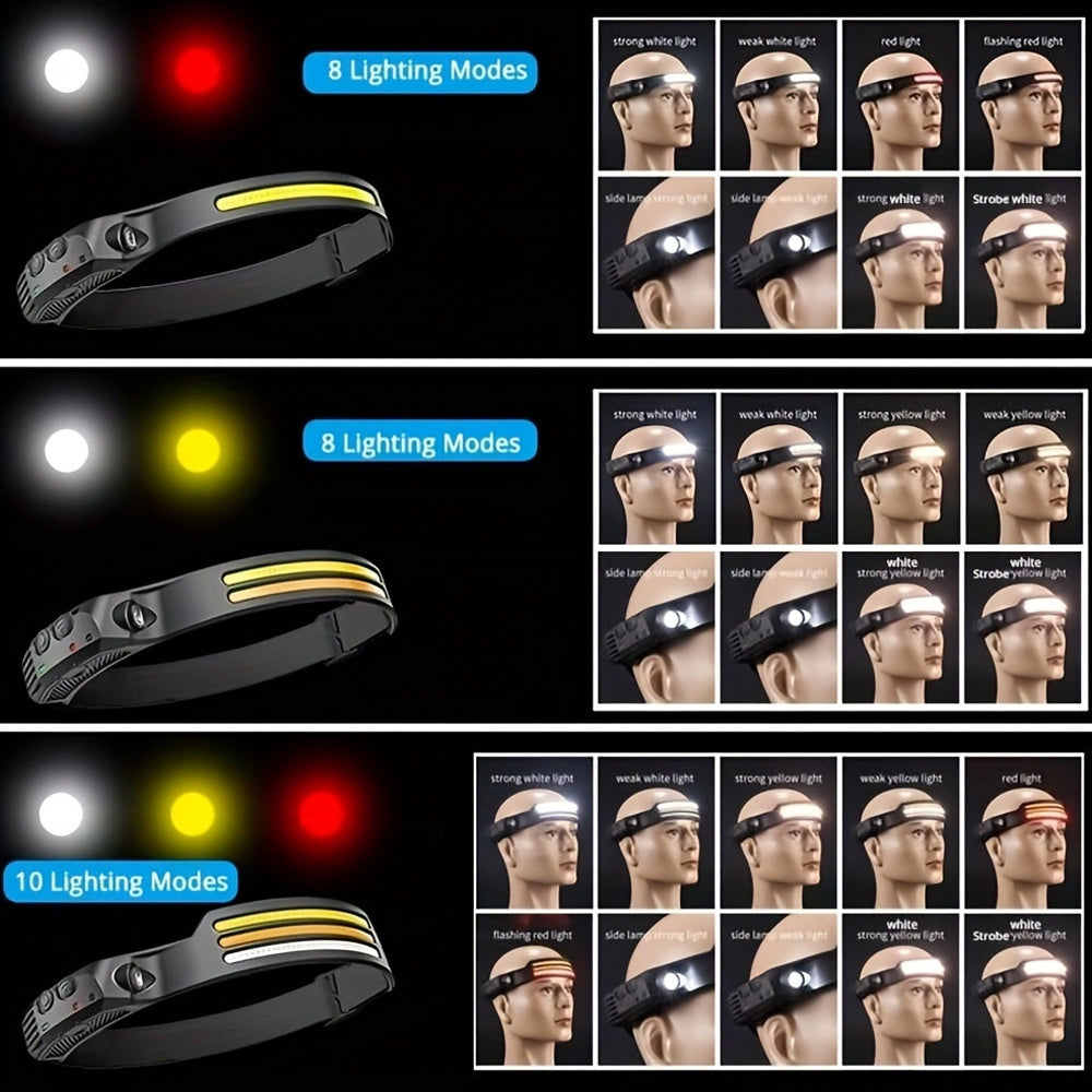 USB Rechargeable Headlamp with LED COB Lights Waterproof Motion Sensor for Outdoor Activities