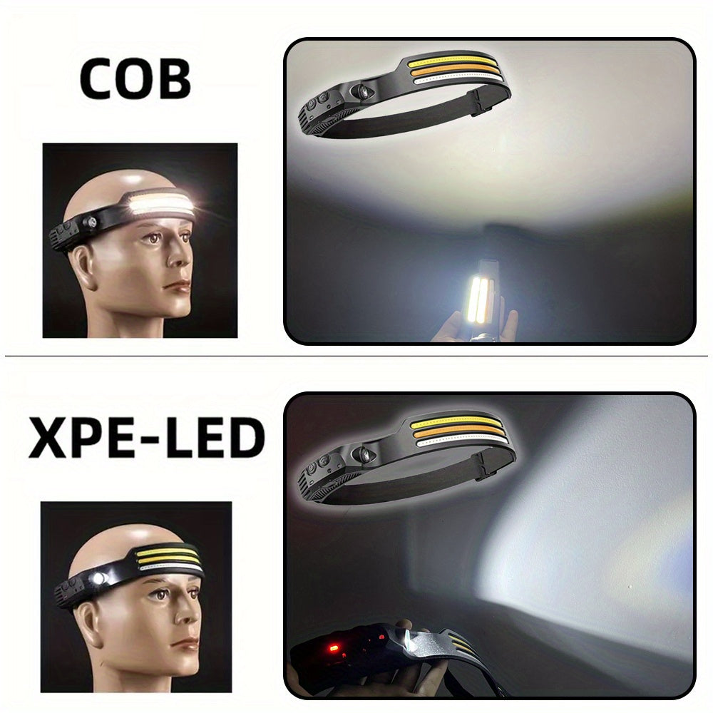 USB Rechargeable Headlamp with LED COB Lights Waterproof Motion Sensor for Outdoor Activities