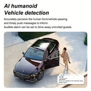 2MP WiFi Security Camera with Dual Lenses Night Vision and Two-Way Audio