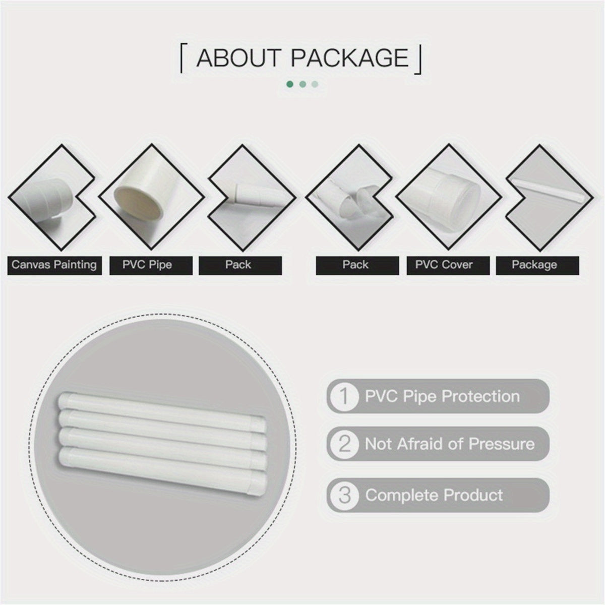 3-Piece Frameless Canvas Wall Art Set Botanical Prints Pampas Grass Reed Leaves Modern Minimalist Decor