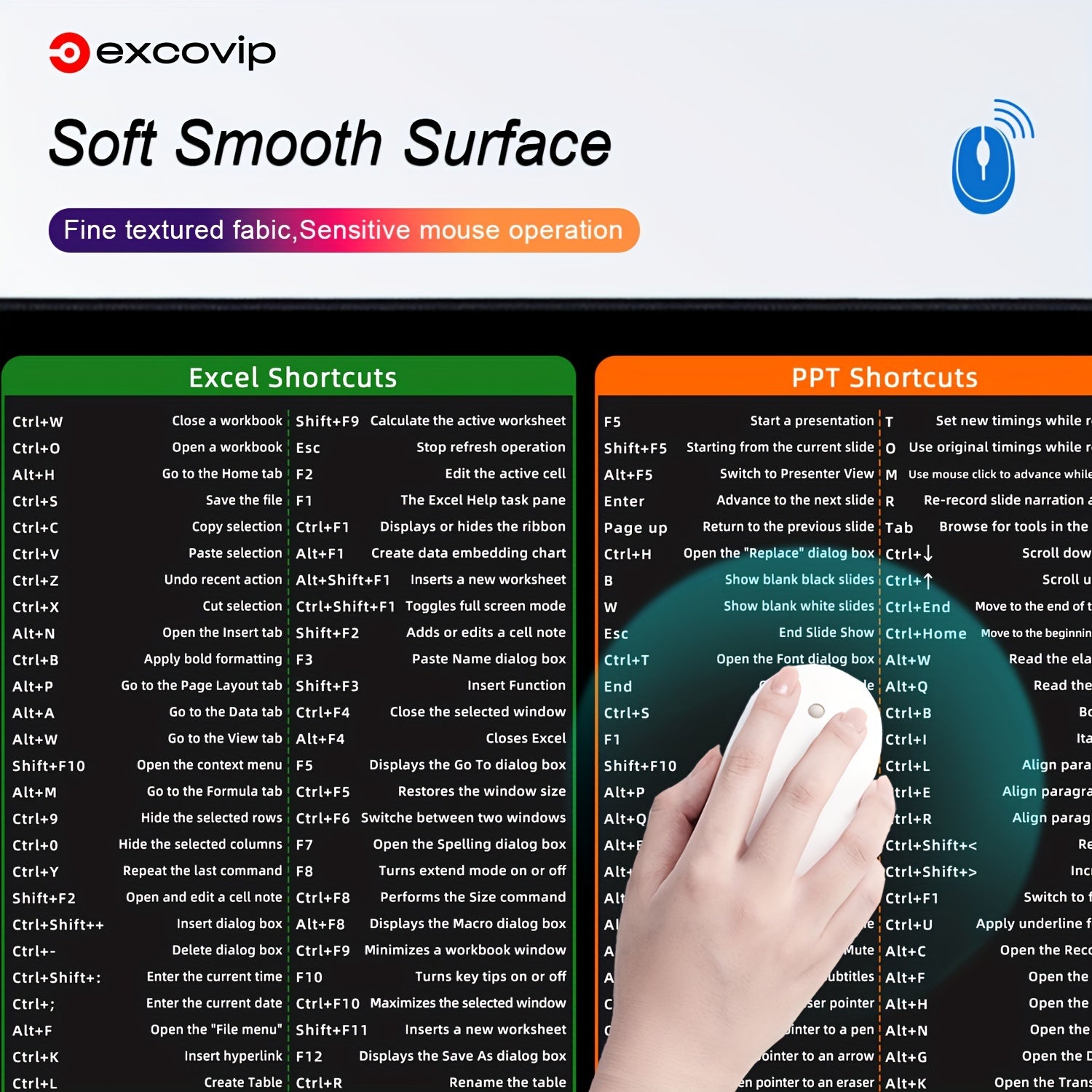 1 dona Katta Stol Pad, Office Word, Excel va PPT uchun Oddiy Windows Qisqa Yo'llari bilan, qisqa yo'l naqshiga ega bo'lgan sirpanmaydigan klaviatura va sichqoncha pad.