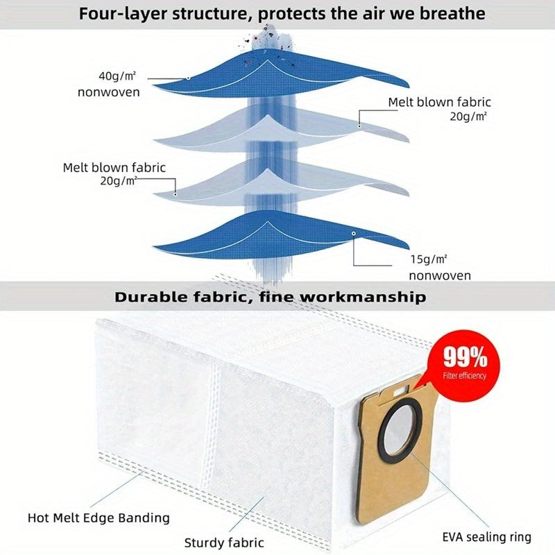 27-Piece Vacuum Cleaner Replacement Parts Kit for L20 Ultra and S20 Ultra Accessories