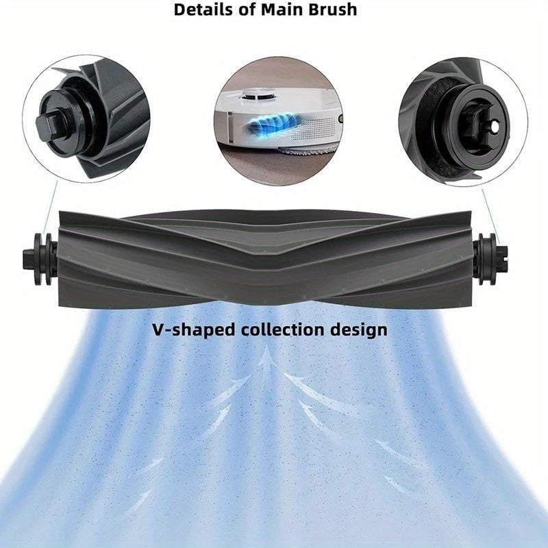 27-Piece Vacuum Cleaner Replacement Parts Kit for L20 Ultra and S20 Ultra Accessories