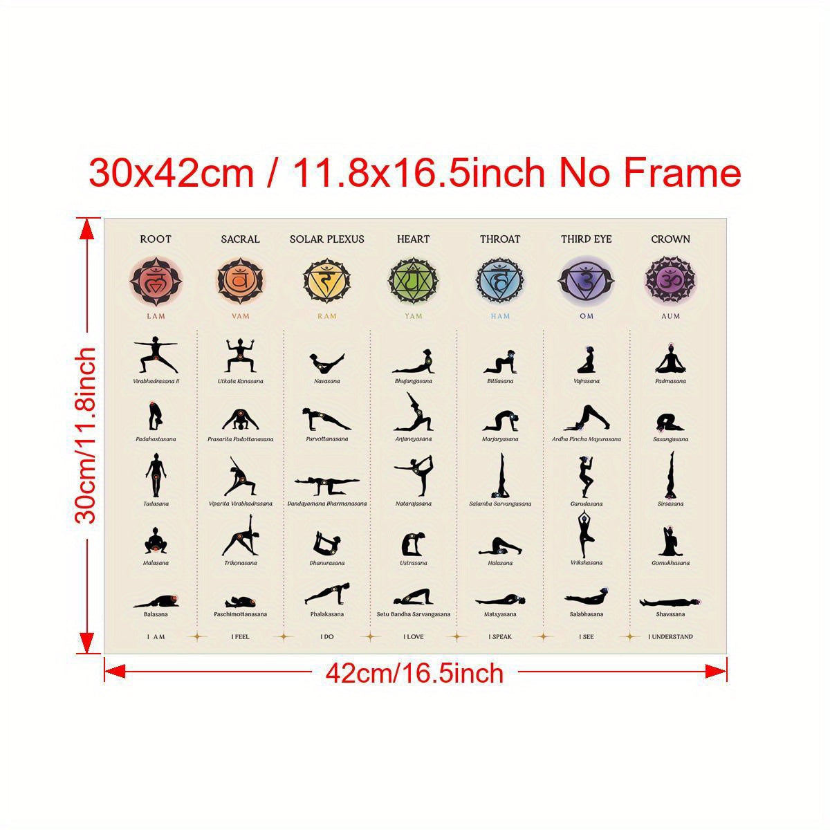 Chakra Yoga pozlari kanvas devor san'ati 7 Chakralar xaritasi Retro zamonaviy interyer uchun uy ofis yotoqxona oshxona