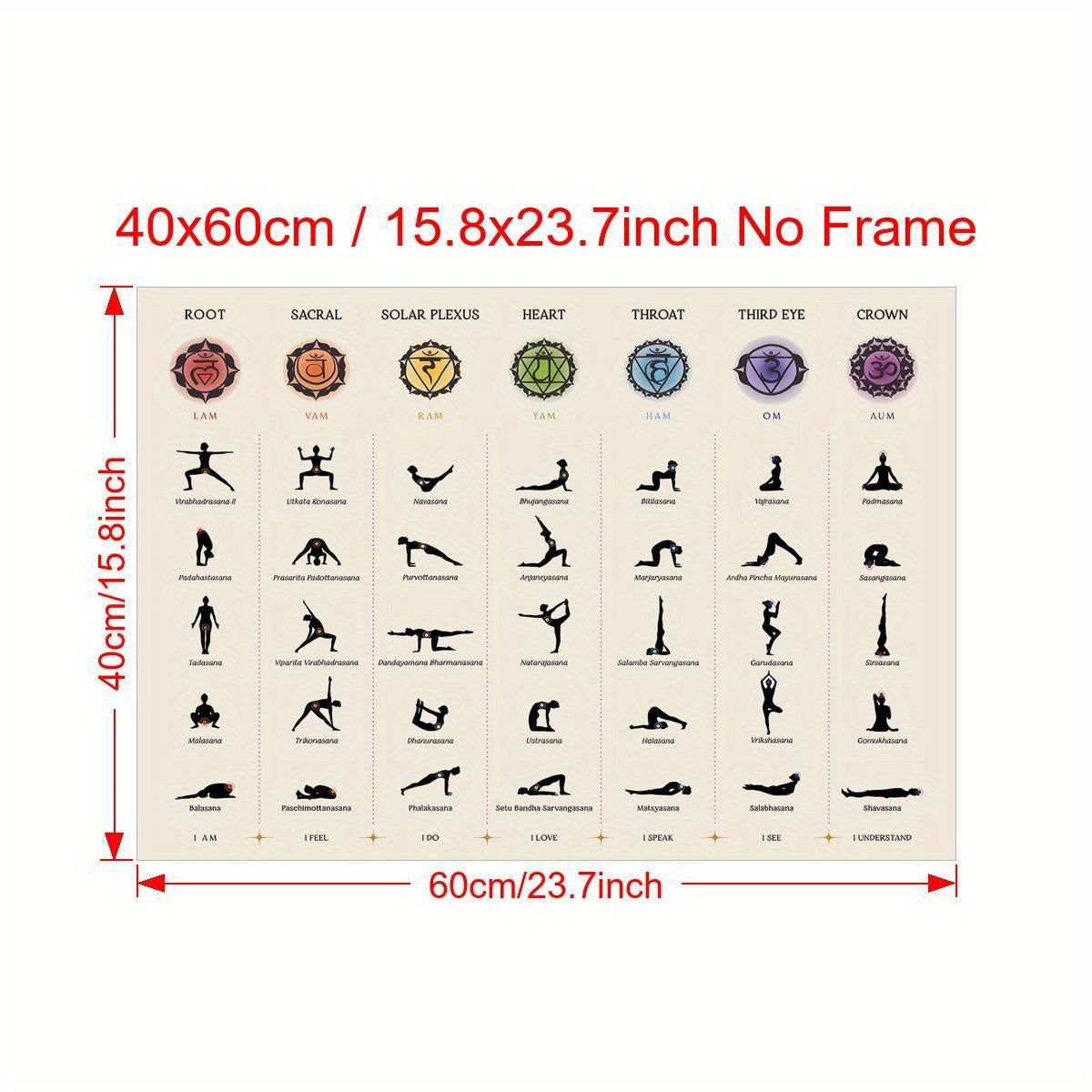 Chakra Yoga pozlari kanvas devor san'ati 7 Chakralar xaritasi Retro zamonaviy interyer uchun uy ofis yotoqxona oshxona