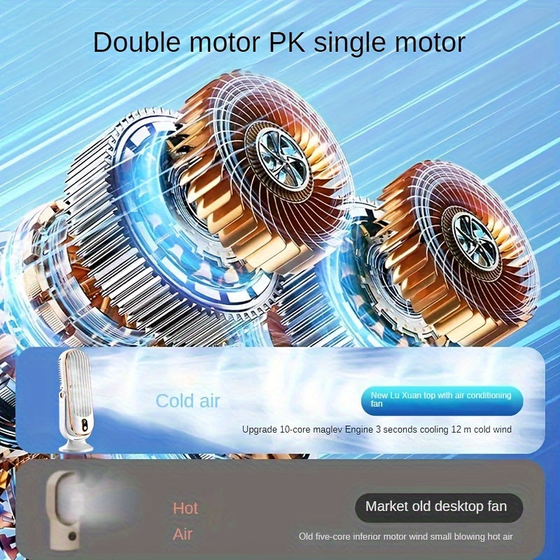 Portable Air Conditioner Fan with Dual Motors, 5-Speed Cooling, USB Rechargeable Battery