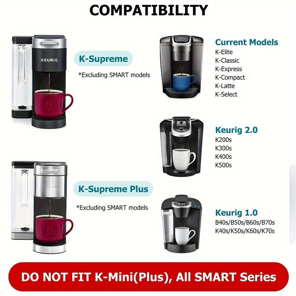 Reusable Coffee Pods for Keurig K-Supreme Plus, 5-Hole Design, Eco-Friendly
