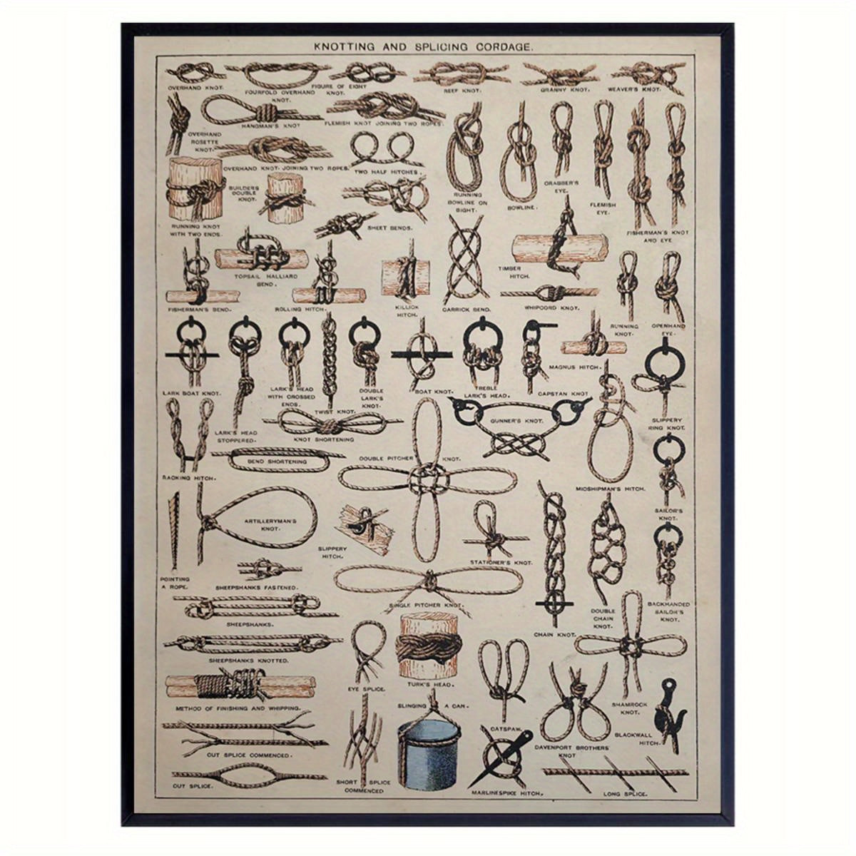 Alphabet Letter Wall Art Canvas Poster Modern Retro Art Deco Nautical Decor