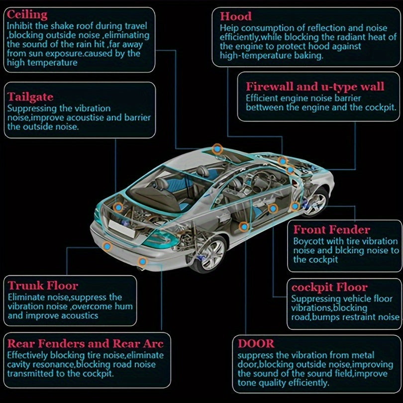 Foam Rubber Soundproofing Insulation Mat for Car Hood Fenders 10mm Thick