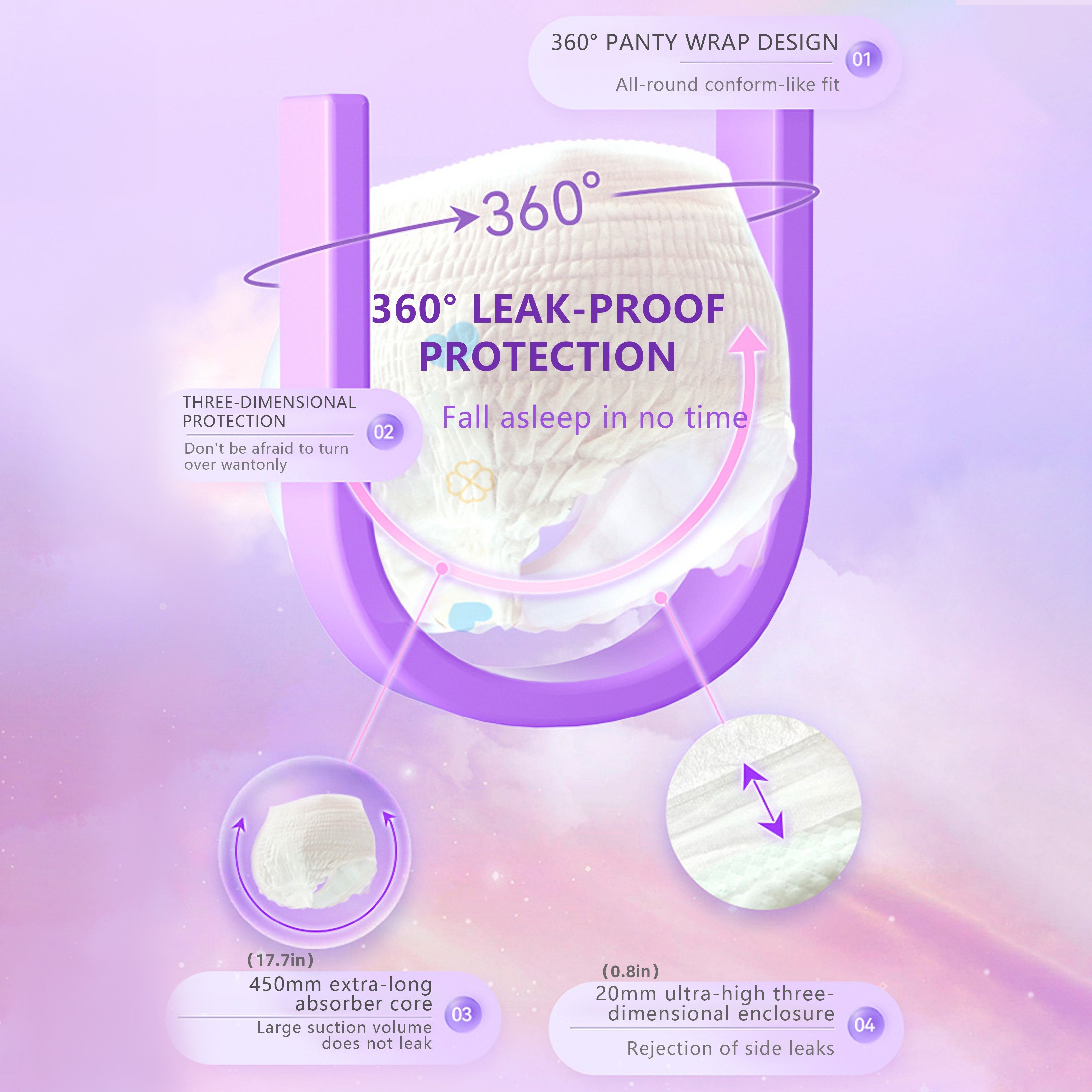 Voyaga yetganlar uchun bir martalik ichki kiyimlar to'plami nafas oladigan paxta postpartum menstrual oqishni oldini oluvchi