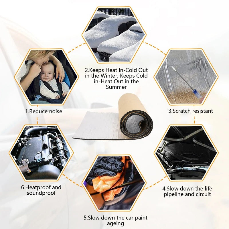Car Soundproofing Heat Insulation Mat - Easy Install Closed Cell Foam for Vehicles