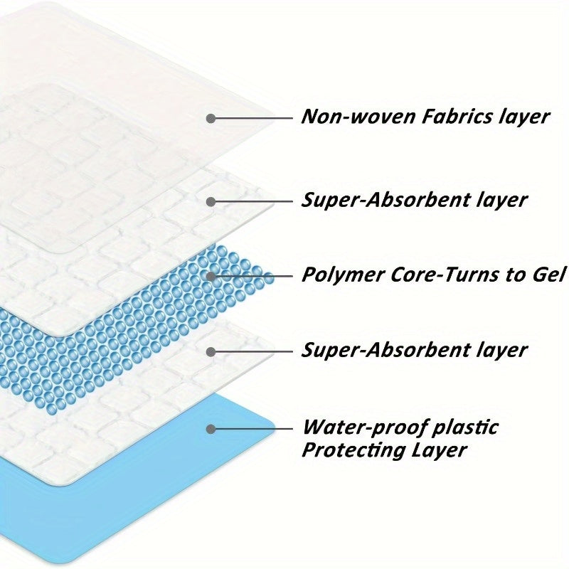 10pcs Leak-Proof Pet Pee Pads for Dogs Cats Small Animals Non-Woven Fabric Cotton Pulp