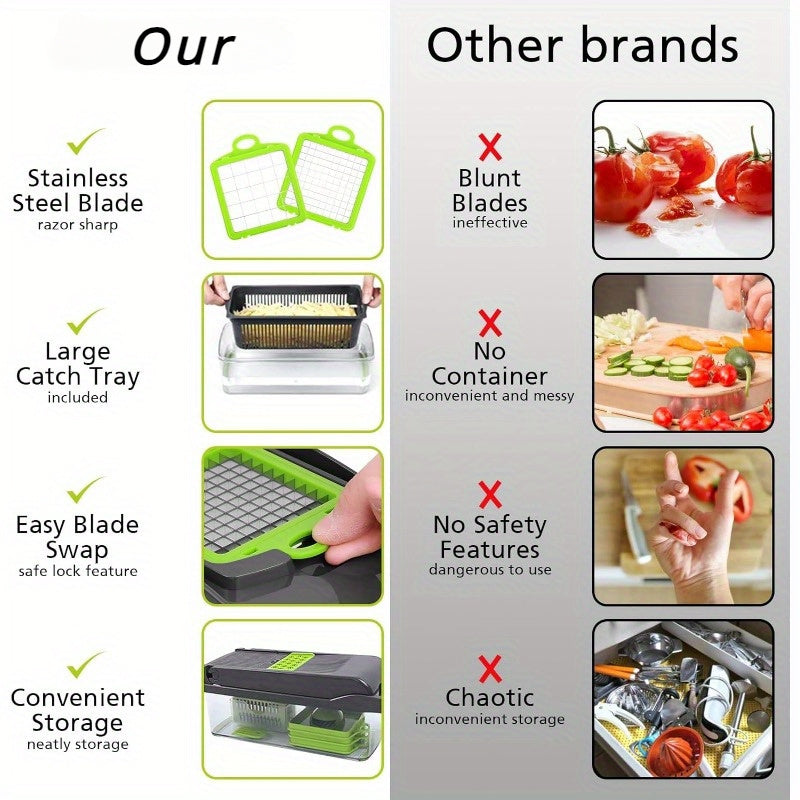 13-in-1 Vegetable Fruit Chopper Slicer with 8 Blades BPA-Free Kitchen Gadget