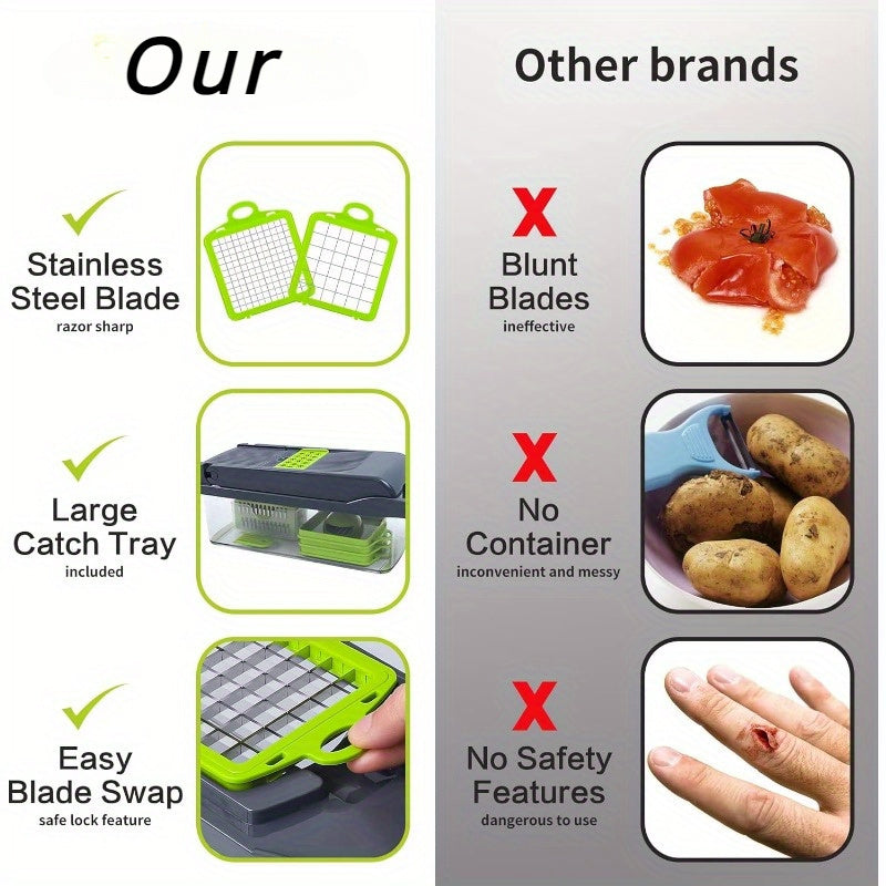 13-in-1 Vegetable Fruit Chopper Slicer with 8 Blades BPA-Free Kitchen Gadget