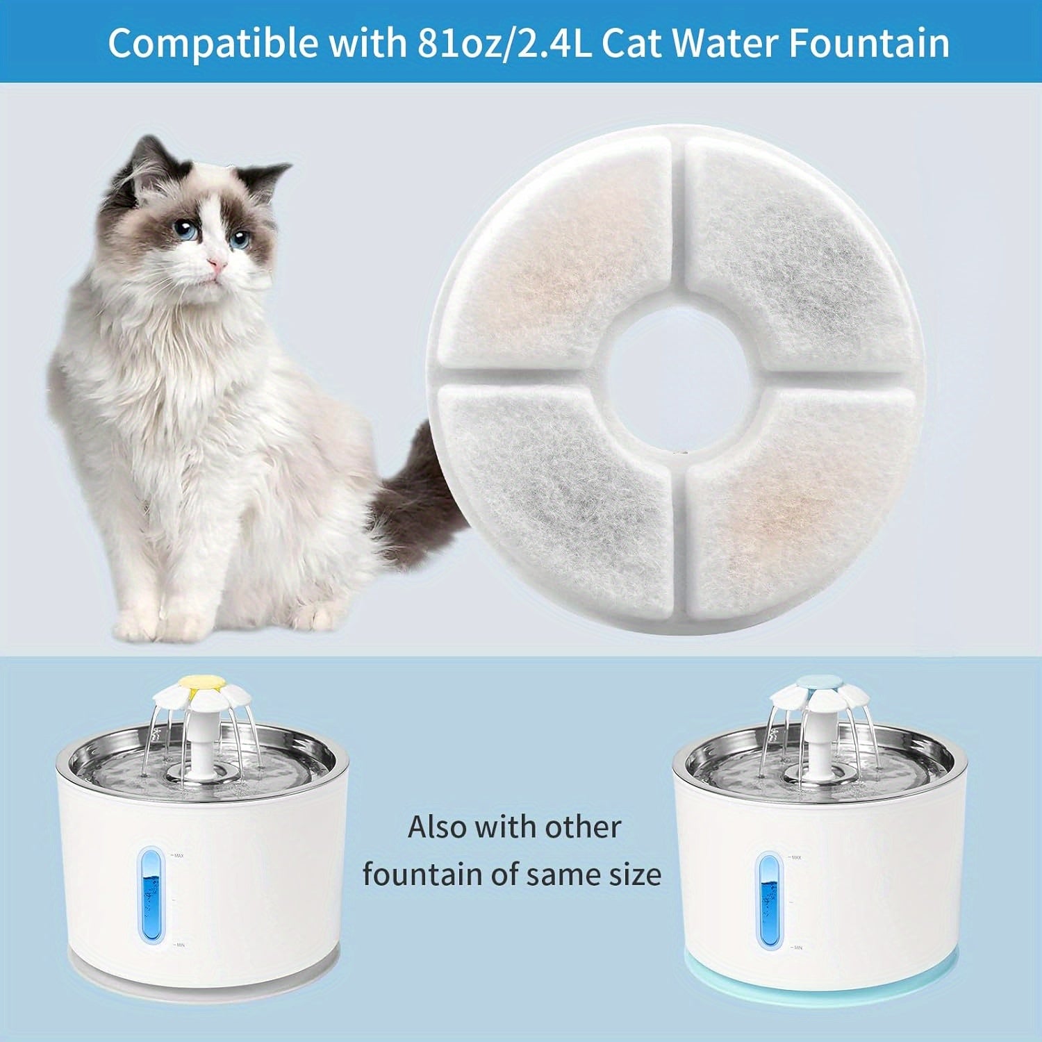 Pack de 3 filtros de carbón activado para fuente de agua automática para mascotas de 81oz/2.4L