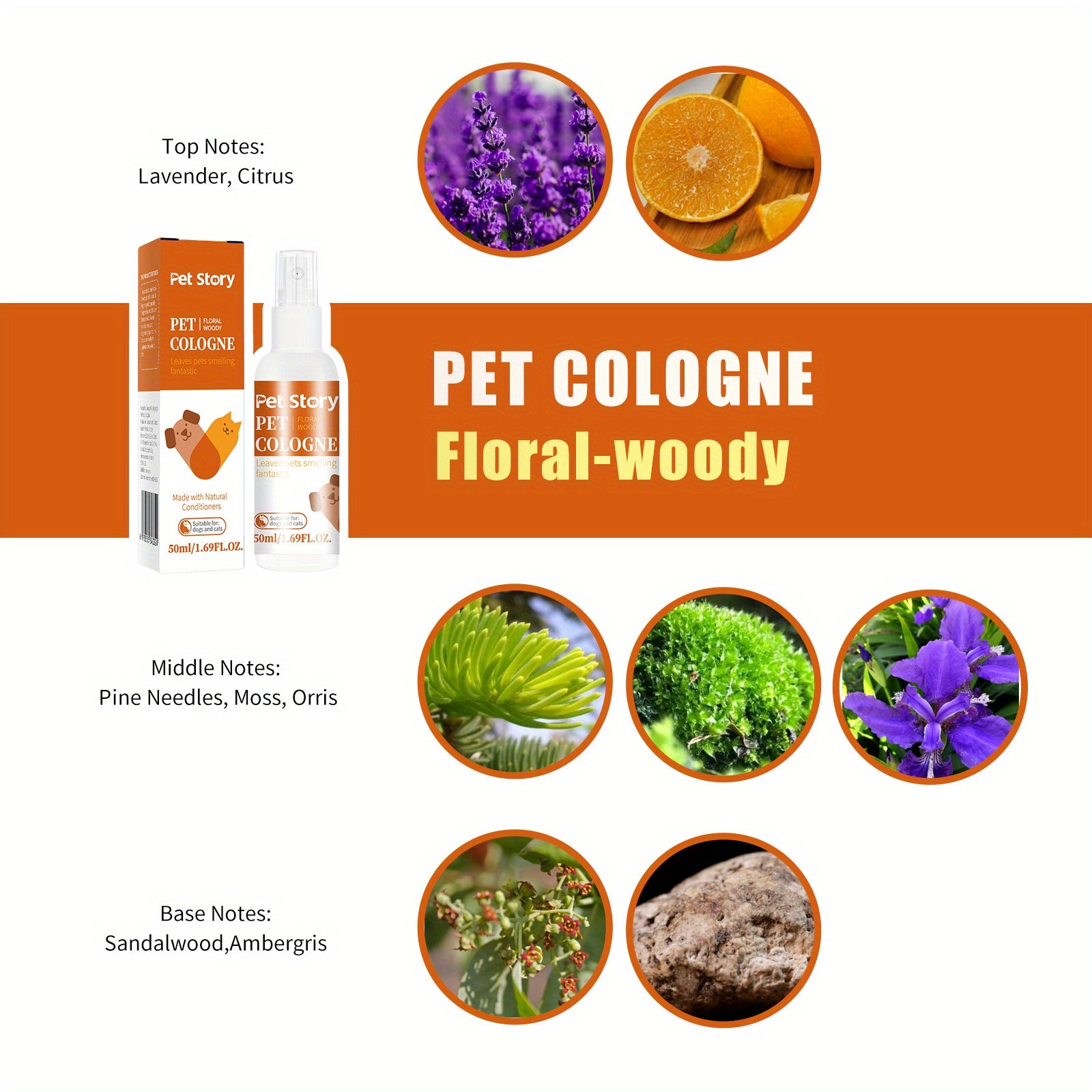 Pet Cologne Spray for Cats and Dogs Lavender Citrus Scent 1.69oz Natural Ingredients