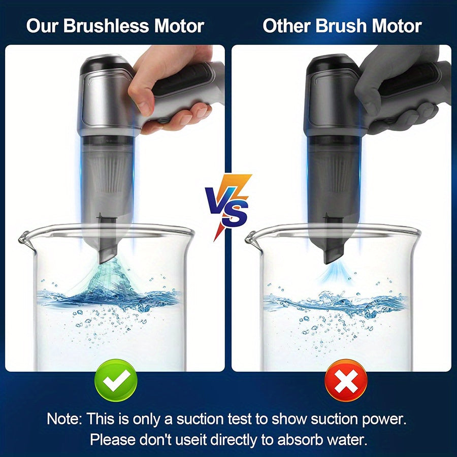 Wireless Handheld Vacuum Cleaner 80W Portable Mini for Car and Home