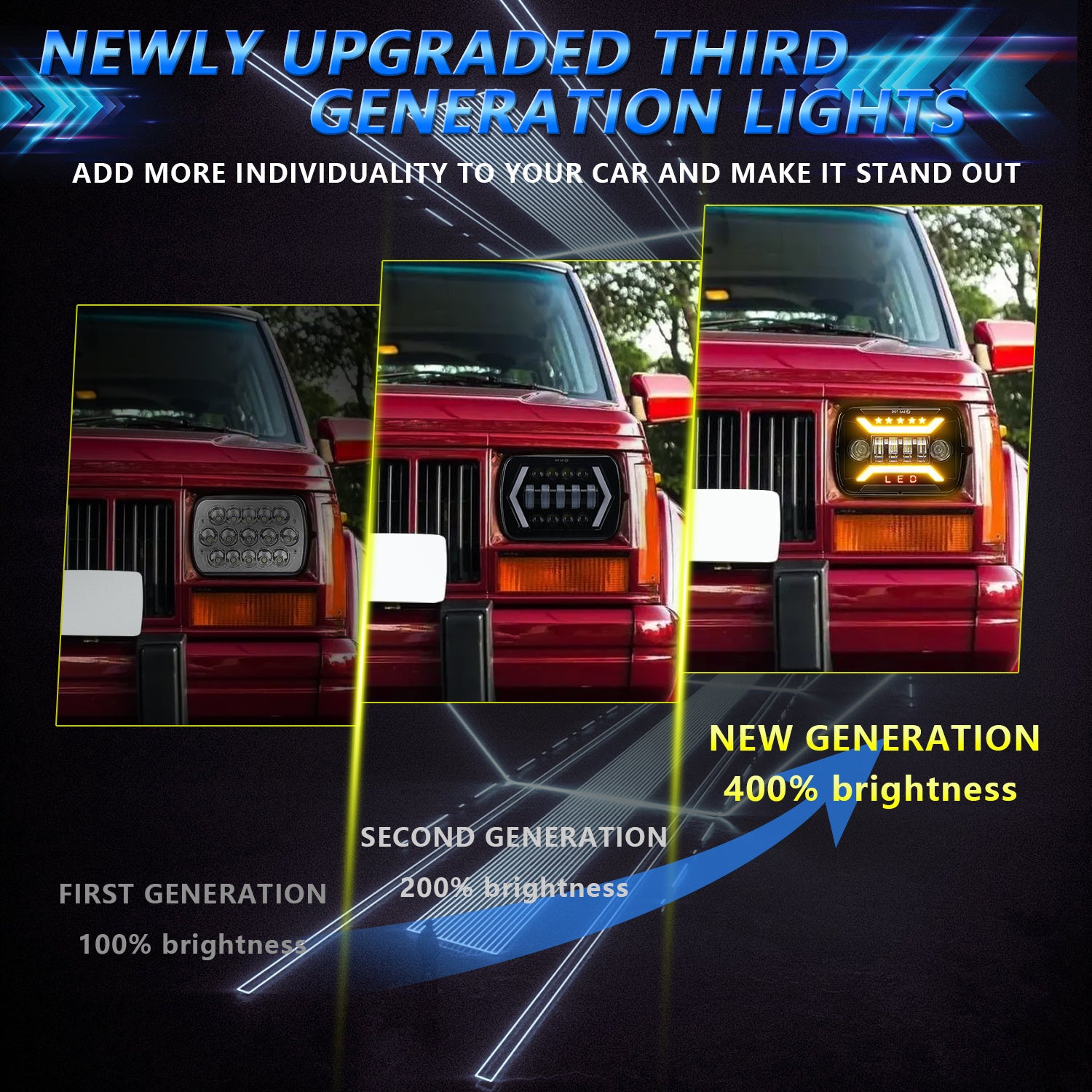 7-Inch Aluminum LED Headlight for Off-Road Vehicles with Yellow Accent