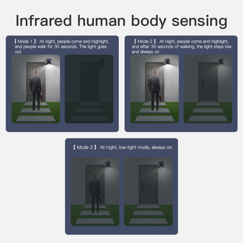 Solar-Powered Motion Detector Flood Light with Faux Security Camera for Outdoor Yard Garden Garage