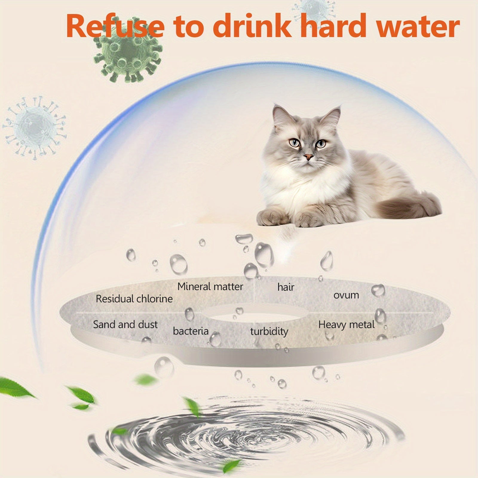 Set of 6 Charcoal Foam Filters for PetSafe Drinkwell Cat Water Fountains