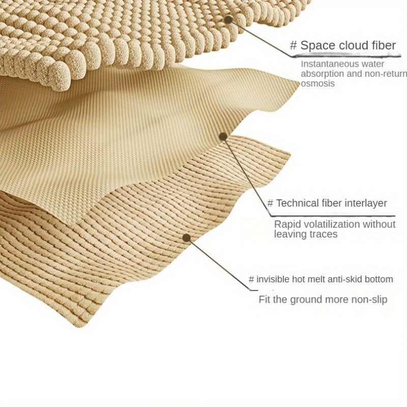 Роскошный шенилловый ковер для ванной комнаты, очень мягкий и нескользящий, с абсорбирующими плюшевыми волокнами. Этот прочный коврик можно стирать в стиральной машине, что делает его идеальным для душевых кабин, ванн и дверных проемов.