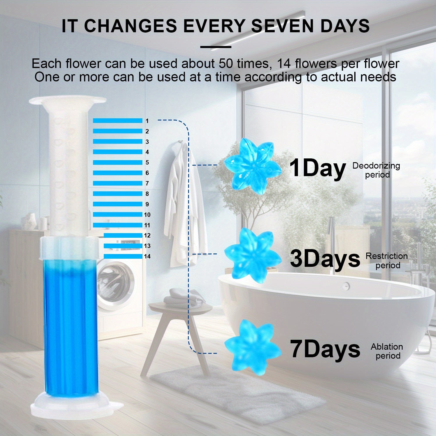 Toilet Gel Stamp Set with 6 Sticks Toilet Freshener and Deodorizer with Floral Scent