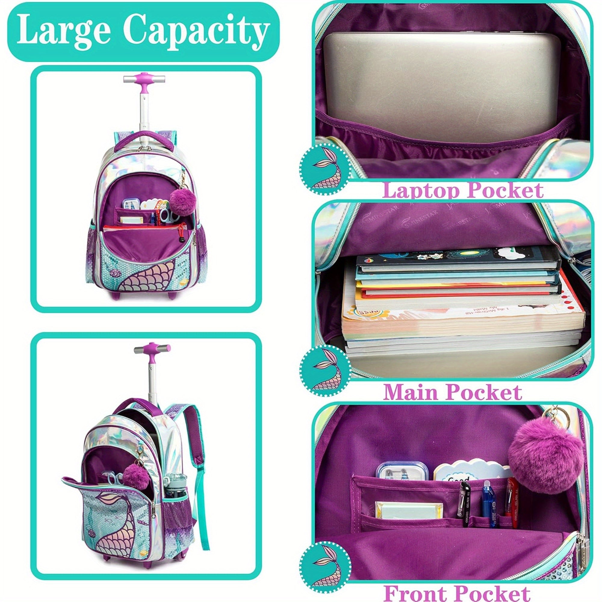 Baliq qizining aylanuvchi ruksaklari boshlang'ich maktab o'quvchilari uchun ovqat qutisi bilan.