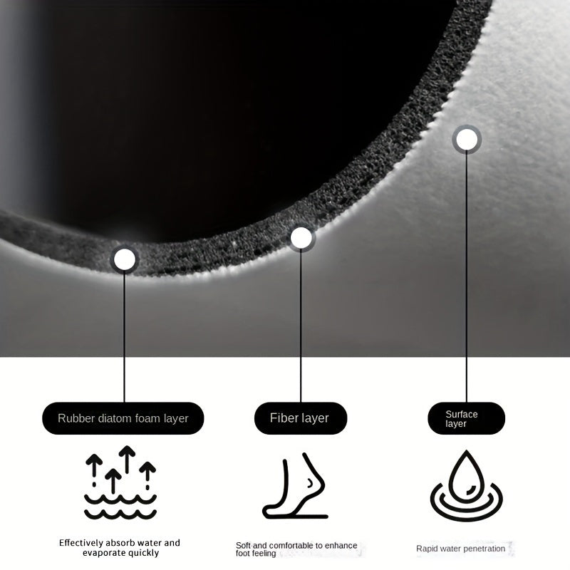 Diatomaceous Earth Bath Mat Non-Slip Absorbent Fast-Drying Shower Tub Patio