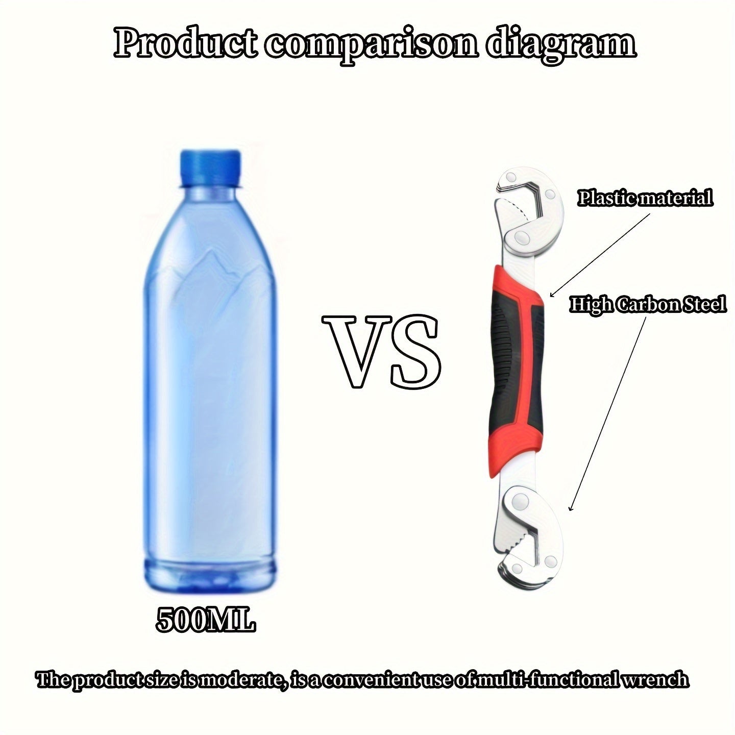 Universal Adjustable Wrench Tool Multifunctional Double-Ended Pipe Wrench