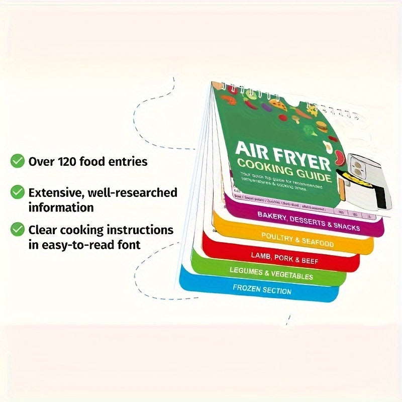 Руководство по времени приготовления в аэрогриле. Магнитная карта продуктов. ABS. Без батареи. Удобно.