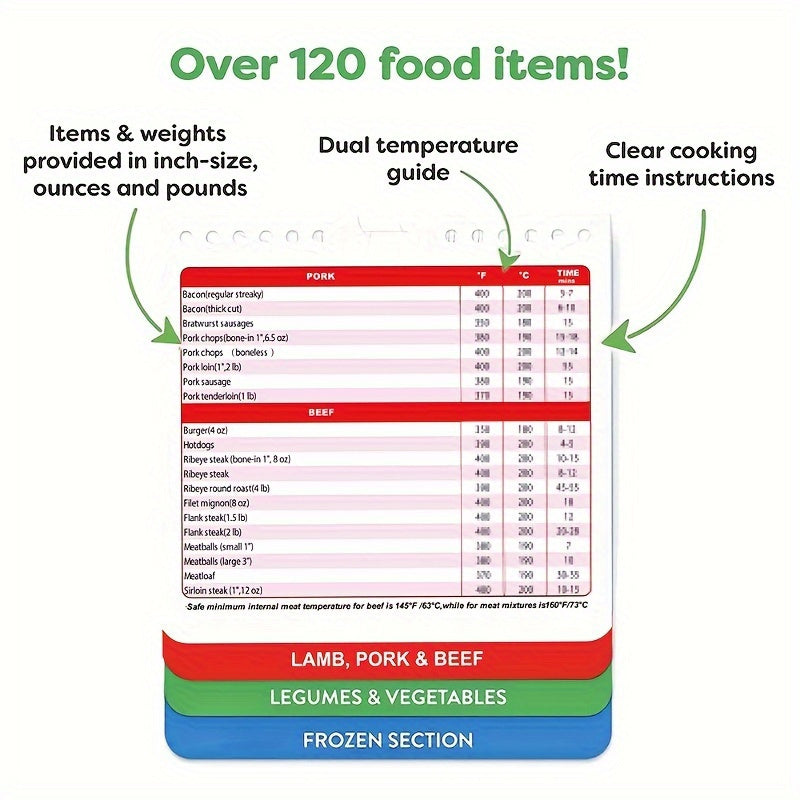 Руководство по времени приготовления в аэрогриле. Магнитная карта продуктов. ABS. Без батареи. Удобно.