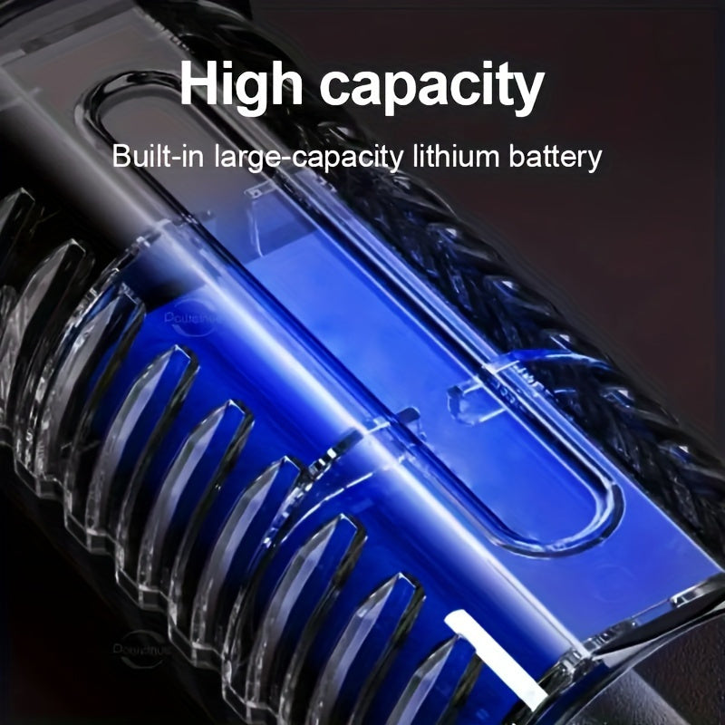 Powerful LED Flashlight with 5400mAh Battery Long-Range Spotlight Emergency COB Light