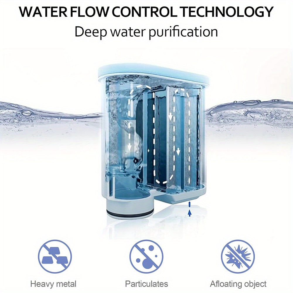 AquaClean mashinalari uchun qahva filtrasi, CA6903 HD8900 va boshqalar bilan mos keladi