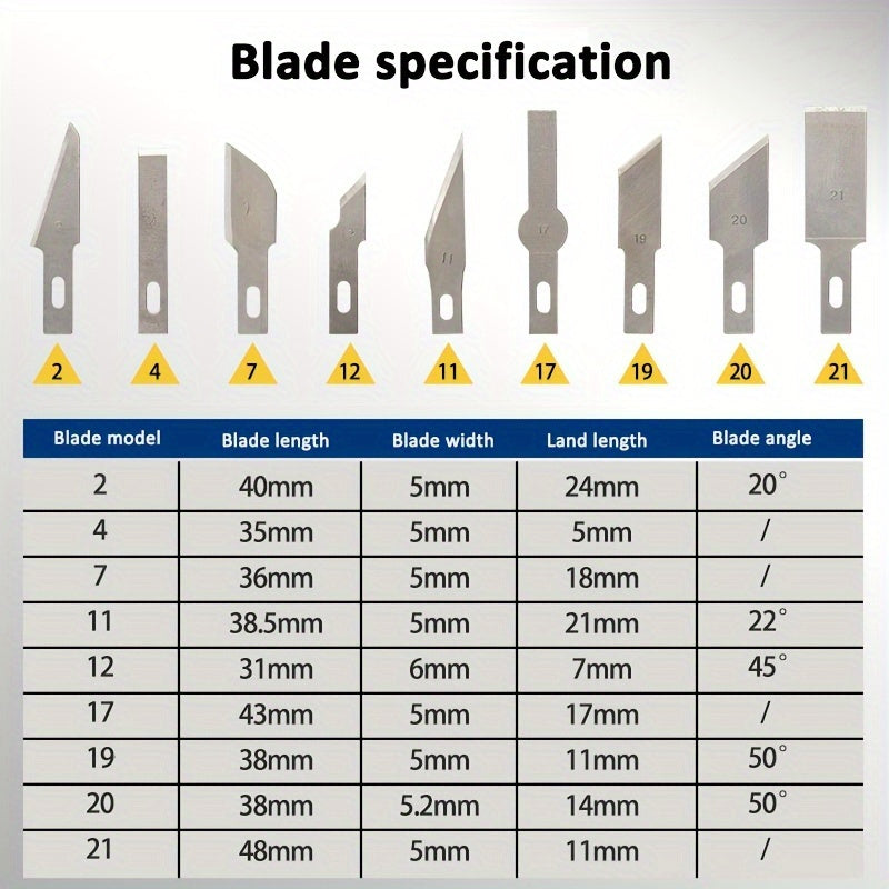 13pcs Precision Craft Knife Set Aluminum Alloy Retractable Blades for Paper and Model Making