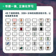 Chinese Digital Art Book for Thick Painted Character Illustrations in Procreate