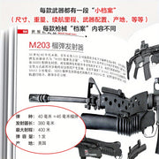 World Light Weapons Book Pistol Machine Gun Submachine Gun Shotgun Chinese Version