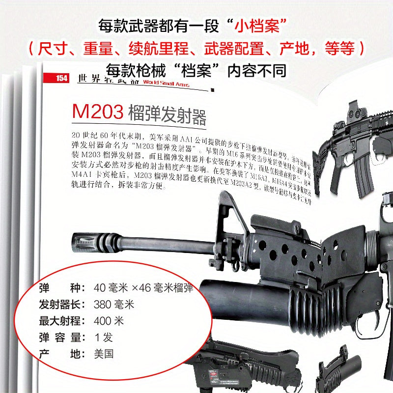World Light Weapons Book Pistol Machine Gun Submachine Gun Shotgun Chinese Version