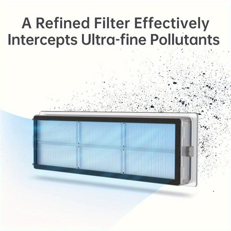 Z10 Pro/L10s Ultra robot tozalagichi uchun beshta yuviladigan chang filtri almashtirish to'plami, plastik pol qo'shimchalari bilan mos keladi.