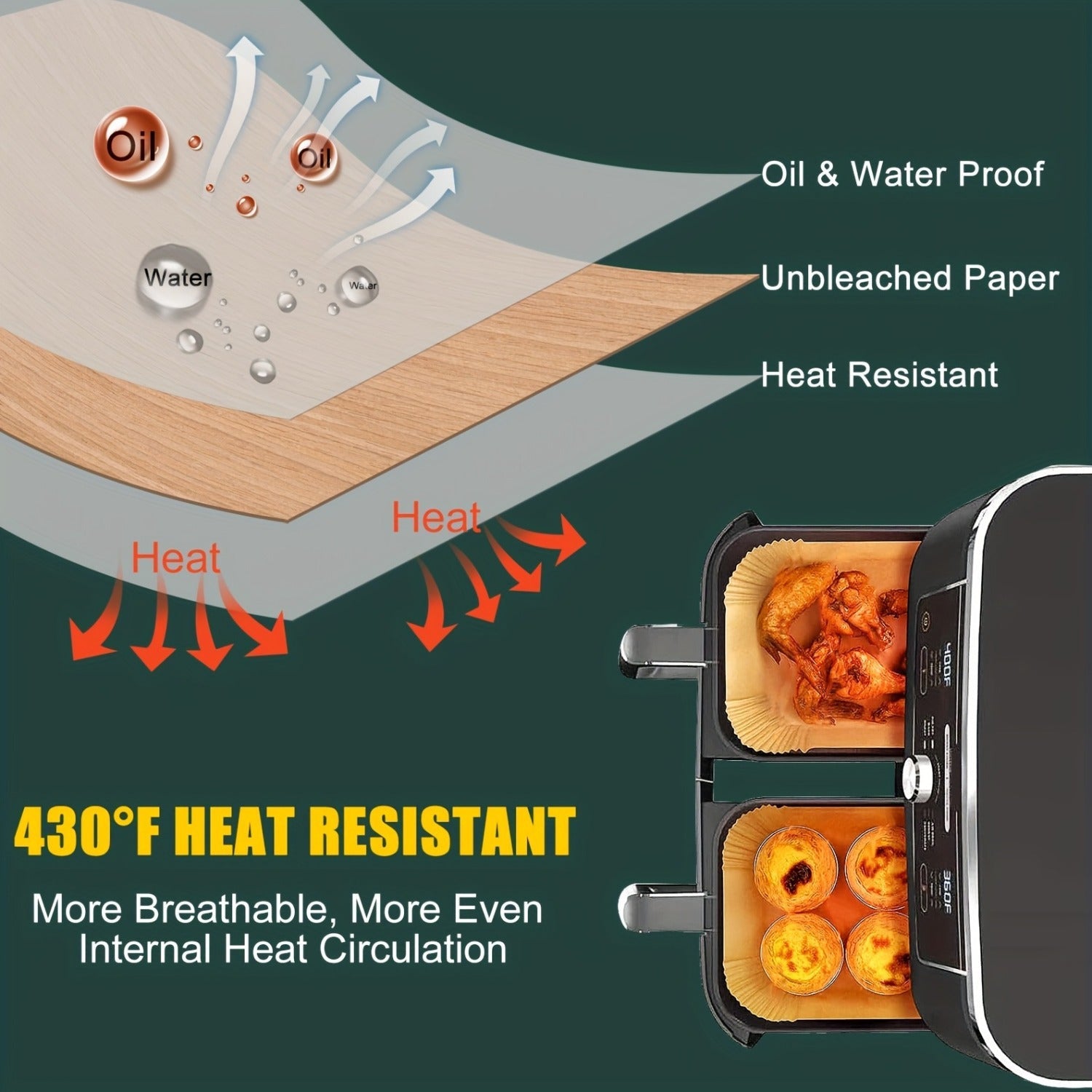 "Yopishmaydigan Havo Fryeri uchun Bir Martalik Qog'oz Qoplama - 100 ta to'plam, Yog' va Suvga Qarshi, To'rtburchak Shakl, Ikki Qavatli Fryer uchun Mukammal, Sog'lom Pishirish uchun Zaruriy Oshxona Asboblari"