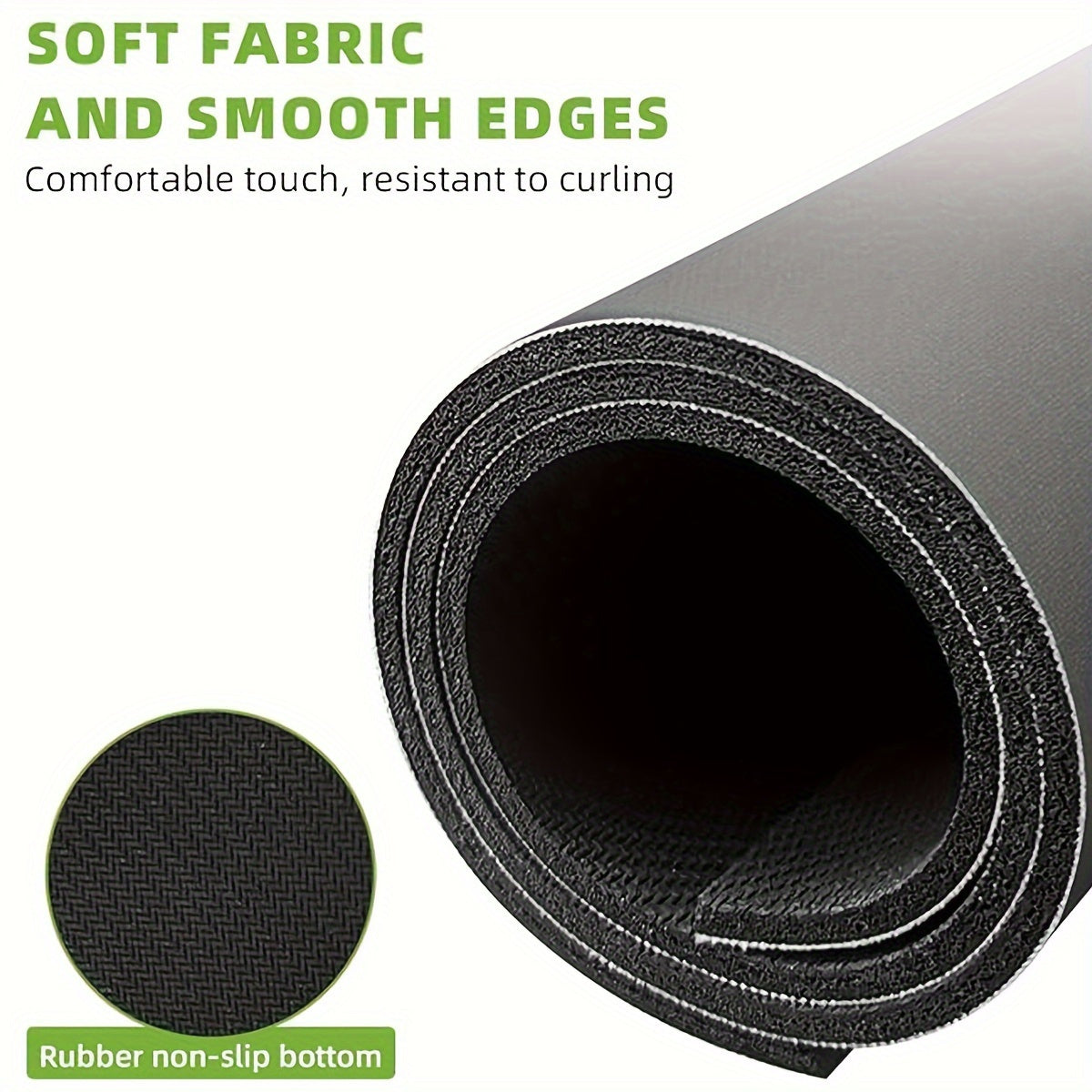 Washing Machine and Dryer Lid Protector Anti-slip Quick Dry Absorbent