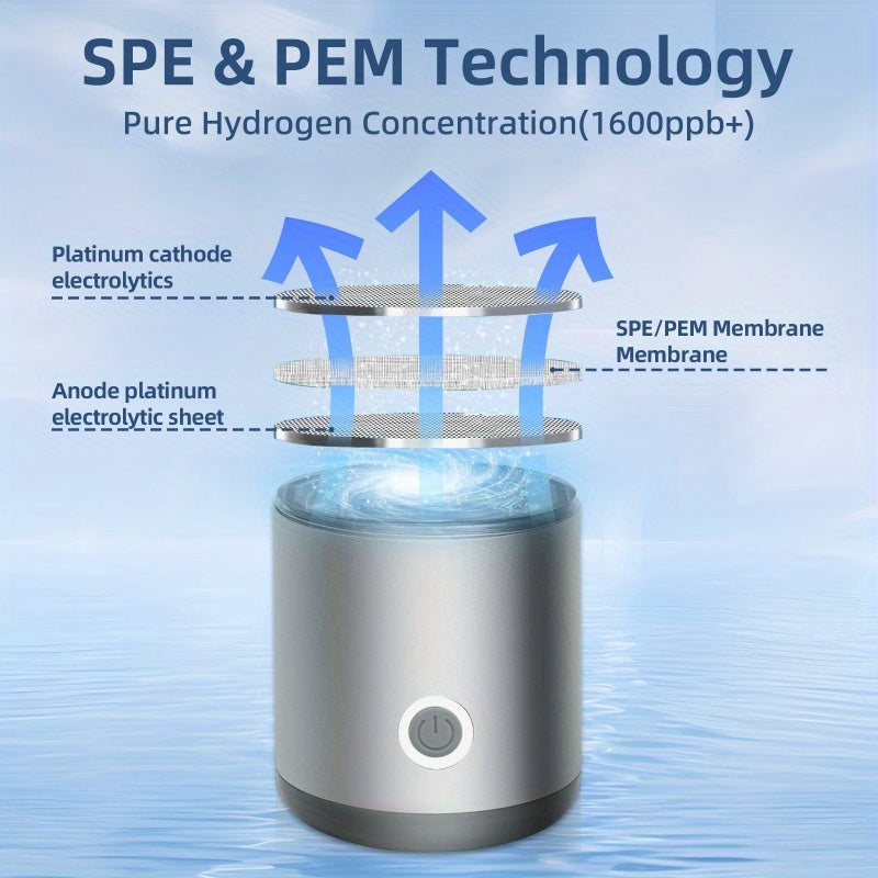 Portable Hydrogen Water Cup for Beauty and Health Rechargeable USB Charging