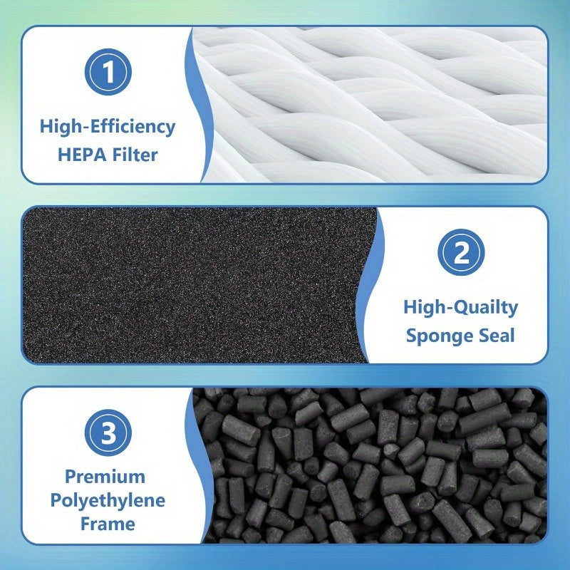 I Series Robot Tozalovchilari uchun 6 ta yuqori samarali vakuum filtrlari