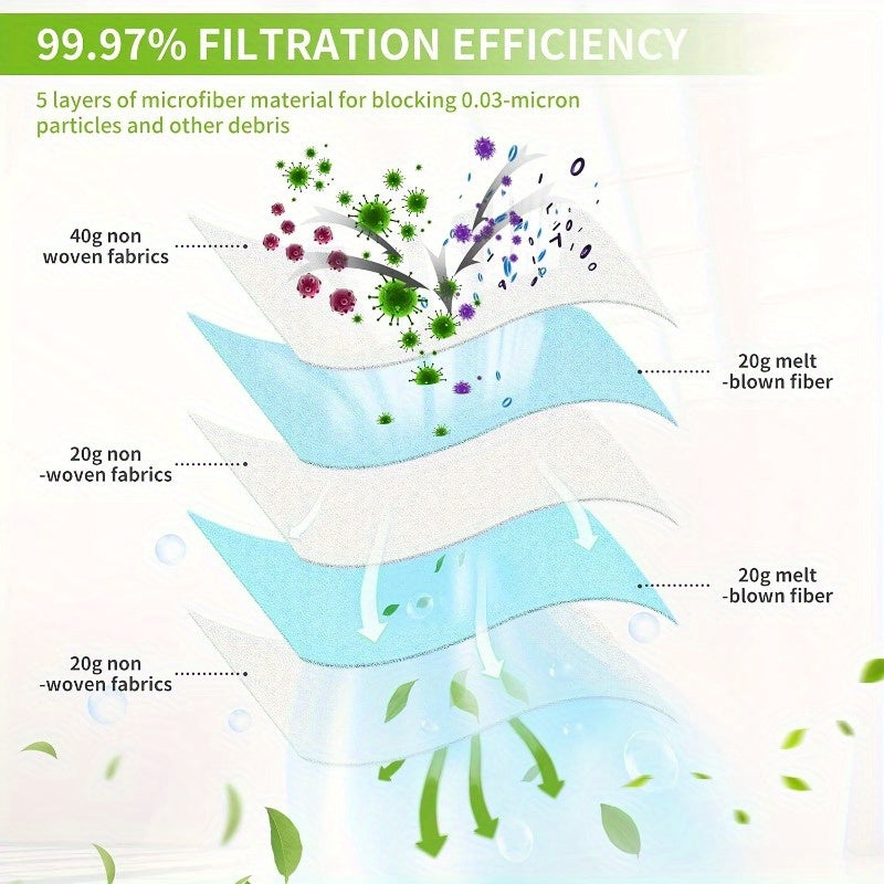 Upright va Canister tozalash uchun 4 ta HEPA mato changyutgich sumkasi to'plami