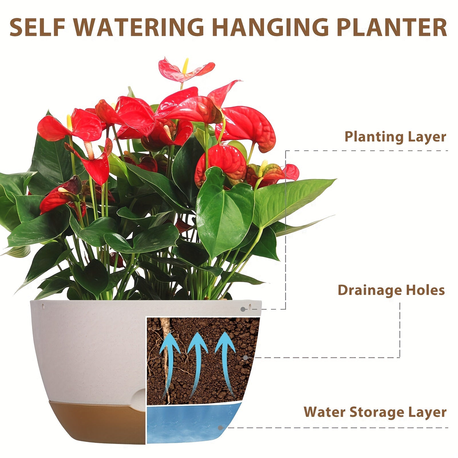 3 dona osilgan gulqopqog'i to'plami, 20.32cm katta sig'imli drenaj zanjiri, olib tashlanadigan idish, ichki va tashqi bog'lar, balkon bezaklari