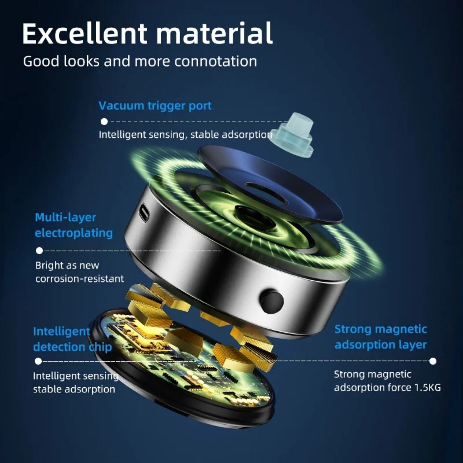 Magnetic Phone Holder for Car and Gym Dual-Sided Strong Suction Mount