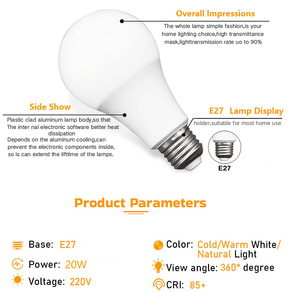 20W E27 LED Bulbs Pack of 12 Spherical Non-Flicker Energy Efficient Indoor Household Light Bulbs