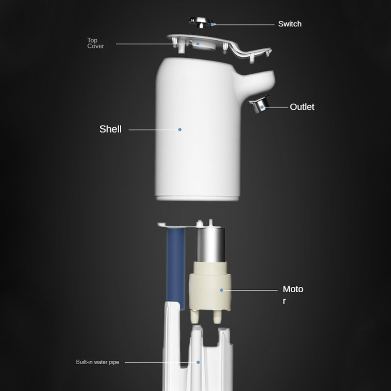 Electric Water Dispenser for 7.57-18.93 L Jugs USB Rechargeable Battery Home Kitchen Office Camping