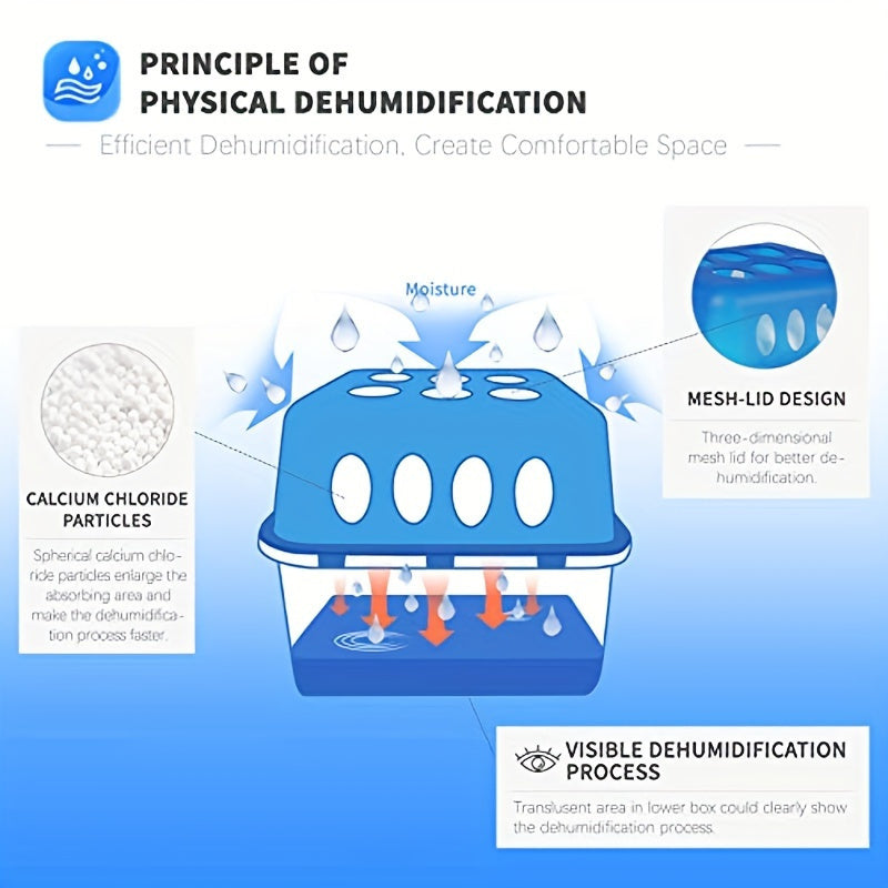 14oz Qayta ishlatiladigan namlikni yutuvchi quti, aromatsiz, shkaflar uchun namlikni olib tashlovchi