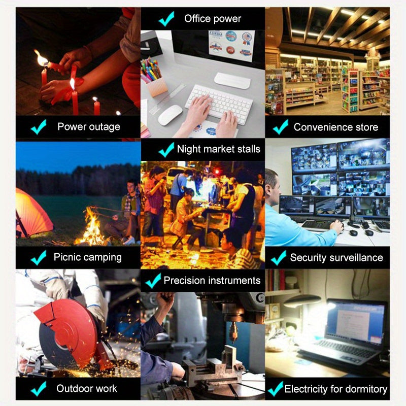 Car Power Inverter 12V to 220V Pure Sine Wave 2000W Continuous Peak 4000W